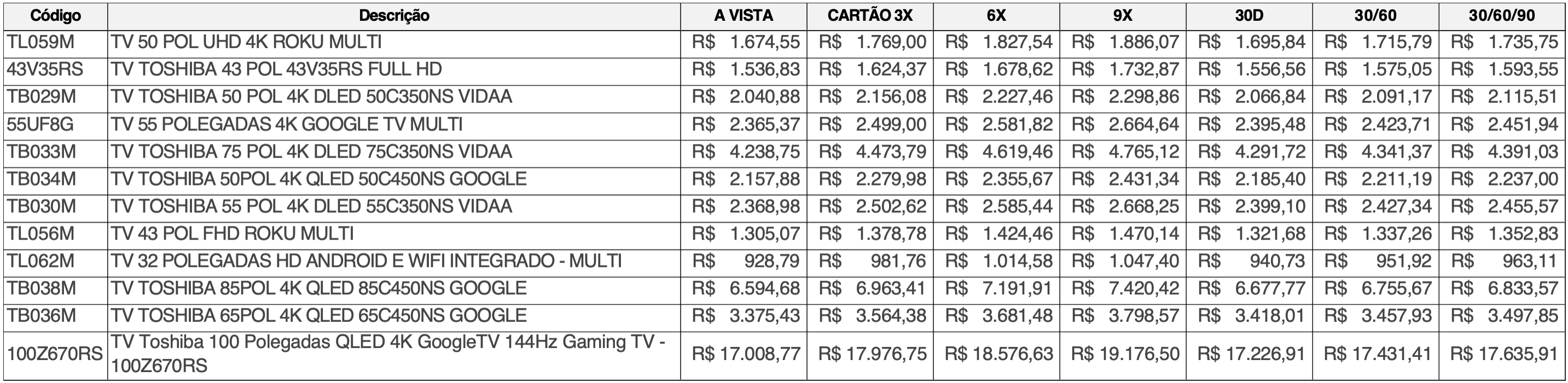 Fornecedor MULTILASER - Quadro de Valores